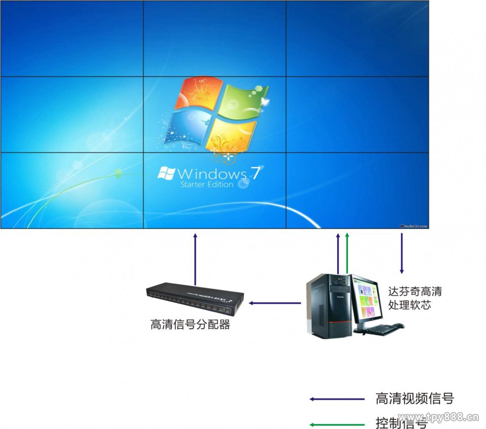 宏基显示器19寸_宏基22寸显示器_19寸宏基液晶显示器最佳分辨率