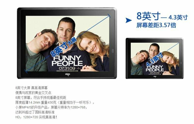 宏碁12寸笔记本_23寸宏碁adfa显示器_23寸宏碁adfa显示器