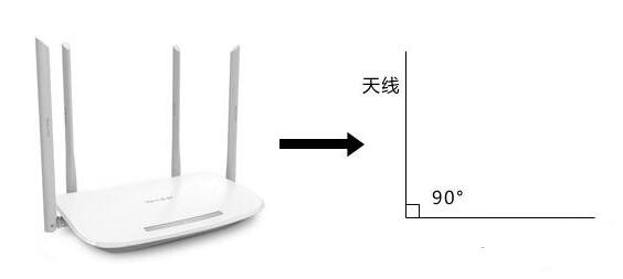 4根天线路由器辐射大吗