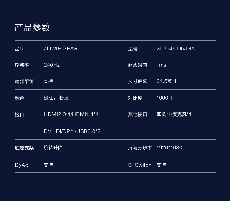 电脑显示器有usb接口能用itv吗_有usb接口转接网线插口的转换器_显示器的usb接口有什么用