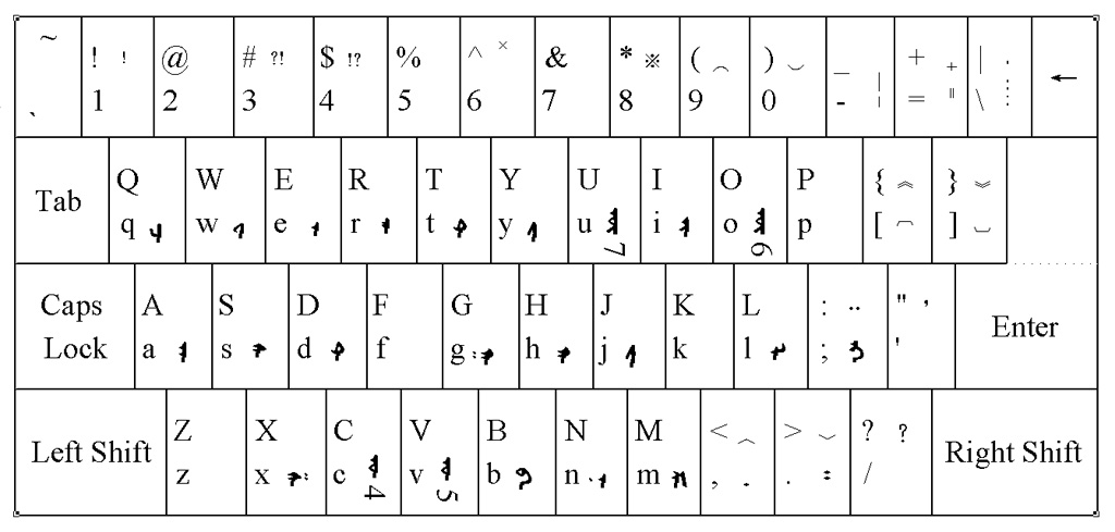 傣文和泰文一样吗_德宏傣医药的五种验方_德宏傣文输入法下载