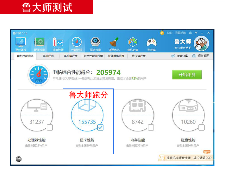 鲁大师测显卡得分1878_鲁大师测显卡得分1878_t9300 cpu 鲁大师得分图