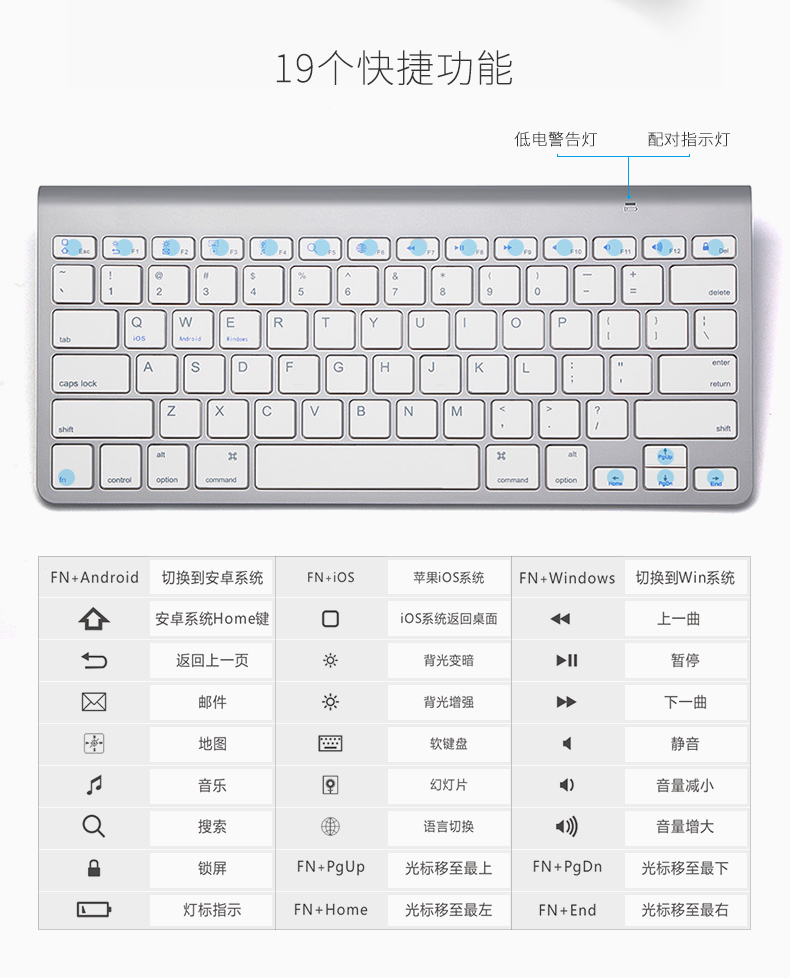 航世bow蓝牙键盘 配对_航世蓝牙键盘使用方法_航世蓝牙键盘配对