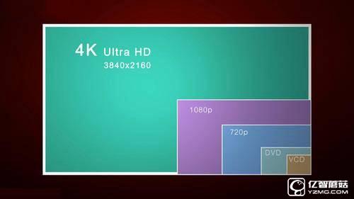 mac retina显示器颜色不正常_剑网三团队事件监控更新覆盖之后游戏内还是显示旧版本_内建retina显示器颜色