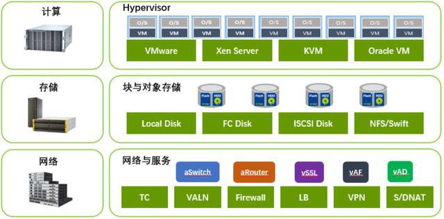 设置jvm最大内存参数_jvm内存参数单位_idea jvm 内存设置