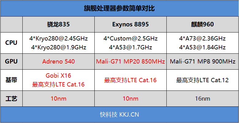 设置jvm内存参数_java 设置jvm参数_设置jvm最大内存参数