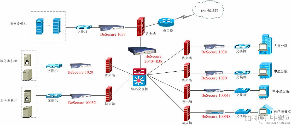 固定ip宽带_联通宽带 固定ip_家庭宽带ip是固定的吗