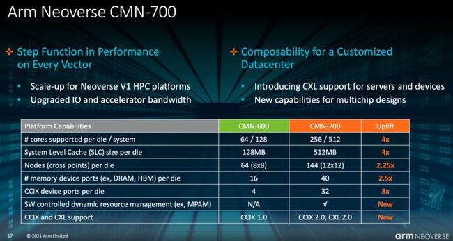 设置jvm最大内存参数_设置jvm内存参数_idea jvm 内存设置