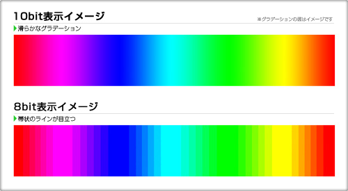10bit显示器测试软件