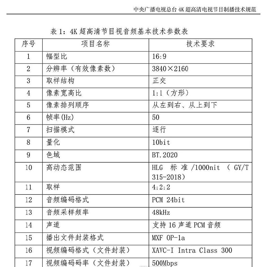 10bit显示器测试软件