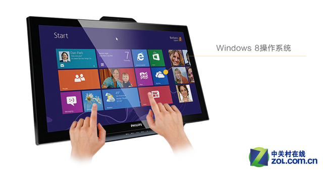 DIY新手说明书12 如何配合硬件选显示器 