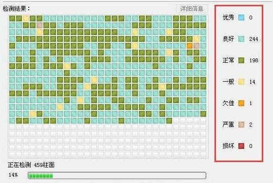 超级硬盘数据恢复软件使用说明