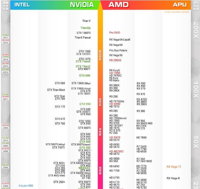 win8关机快捷键是什么