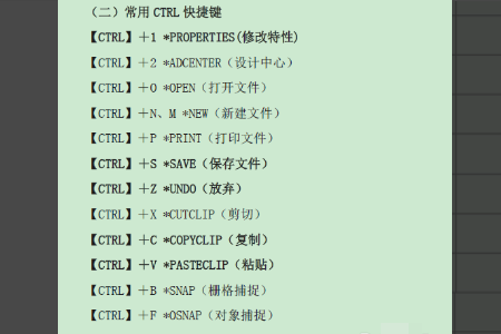 win7快捷关机_win8关机快捷键是什么_键盘上关机的快捷键