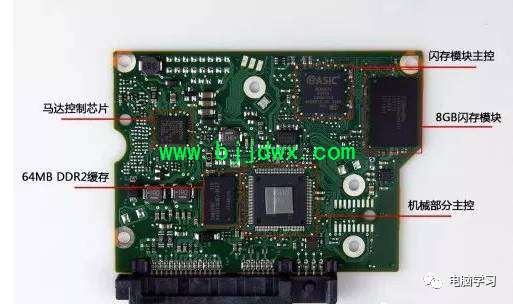 y480n-ifi升级内存改装ssd作业_电脑内存起什么作用_傲腾内存 ssd一起用