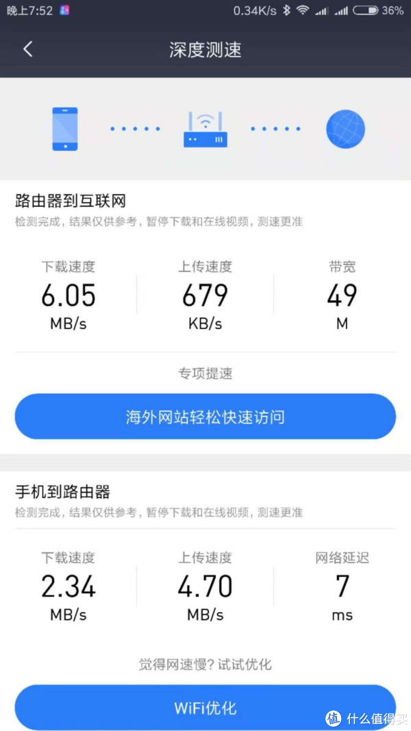 小米路由器pro测速只有100兆