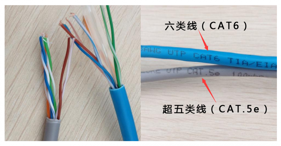 路由器插网线到电脑