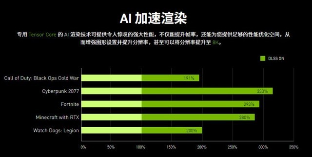 2000左右性价比最高的手机_2000元左右性价比高的显卡_2000左右手机性价比谁最高