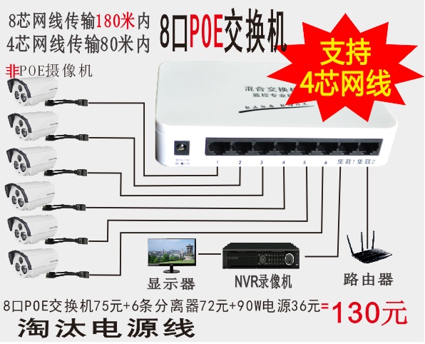 路由器插网线到电脑_电脑插网线上网,如何设置电脑,使得手机无线连接_路由器到电脑网线接法