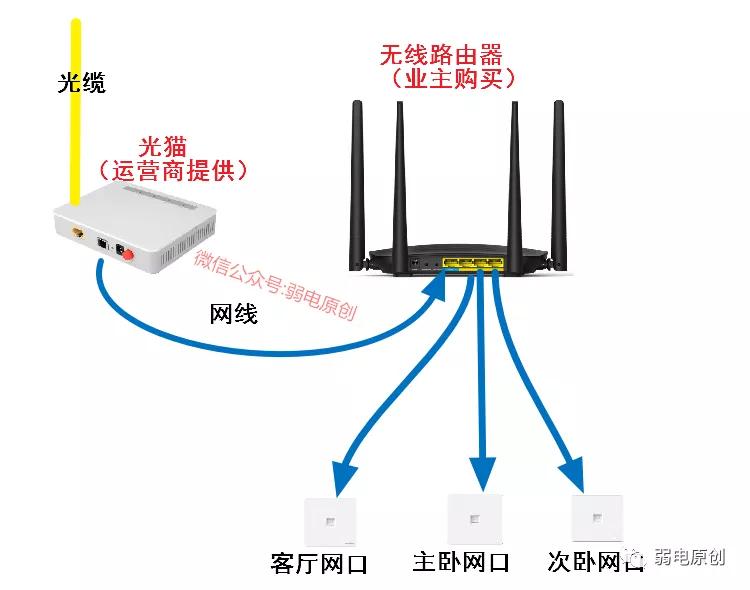 奇虎360搜索好做吗_奇虎360搜索临沂_360路由器手机安装视频