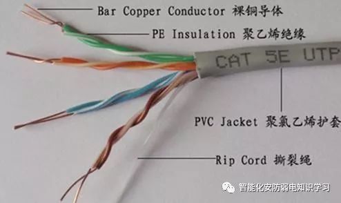 路由器插网线到电脑