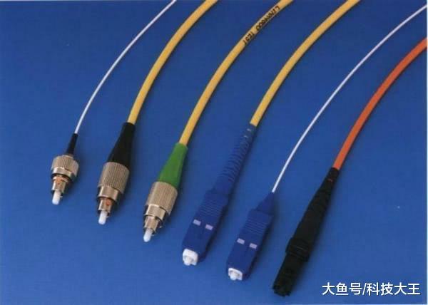 路由器插网线到电脑