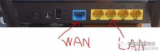 路由器插网线到电脑