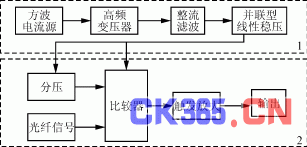 mac制作u盘启动_u盘精灵怎么制作启动盘_u盘启动制作