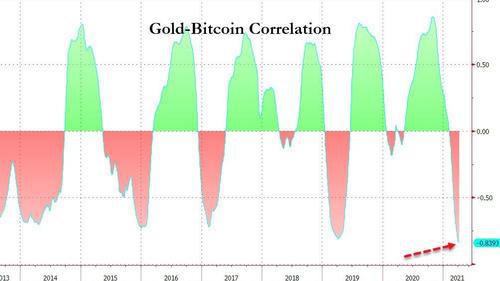 二手稳亚器10千瓦_飞鸟星路由器传输速度不稳_网络 传输 速度