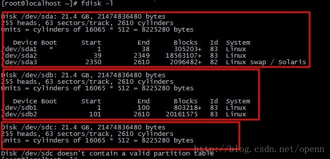 linux硬盘分区格式