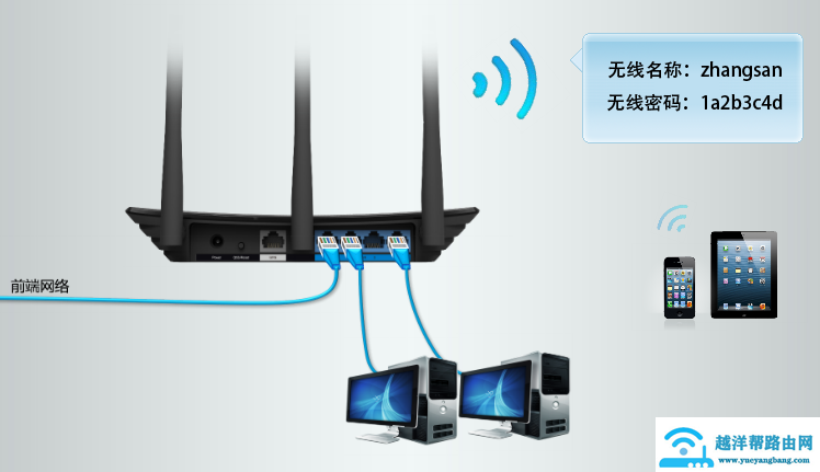 开启wds后路由器lan口还能上网吗_开启wds后连哪个wifi_路由器wds怎么开启