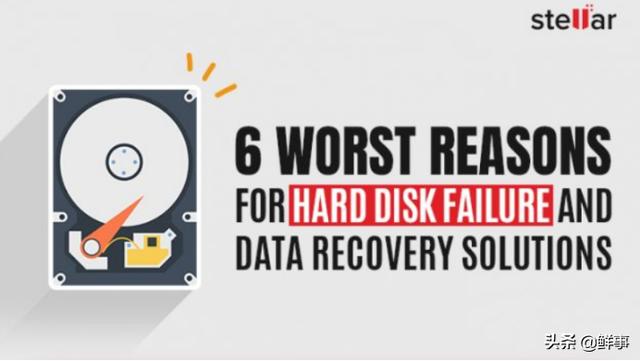 硬盘数据如何恢复
