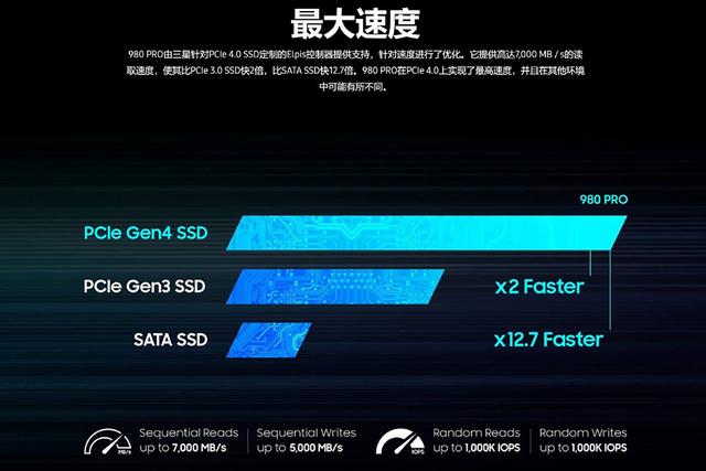 三星tlc固态硬盘寿命