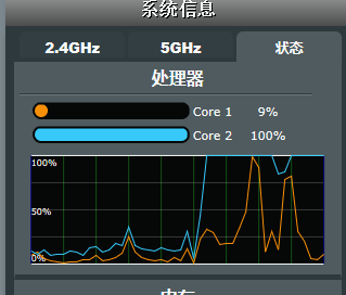 为什么我不推荐路由器USB口+移动硬盘这样的家用网络存储方式