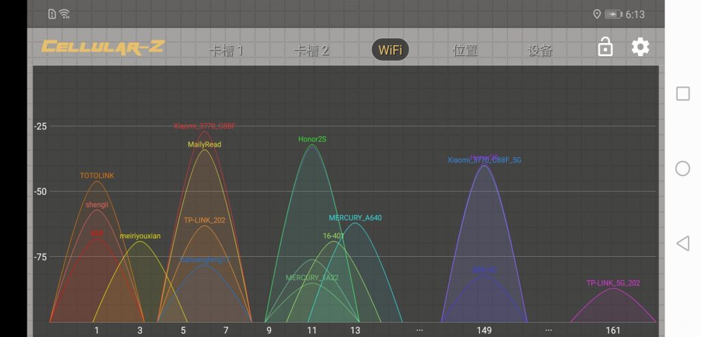荣耀路由器和小米路由器