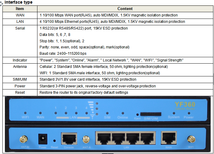 路由器 ac_ac是交换机还是路由_已知 如图角c 角c 90度ac ac撇