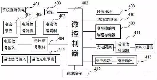 protel电路设计教程_u盘电路原理图_protel u盘电路原理图