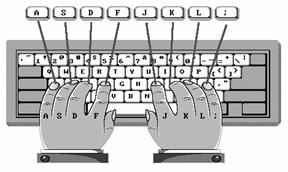 盲打键盘指法游戏_盲打键盘指法口诀_键盘盲打指法