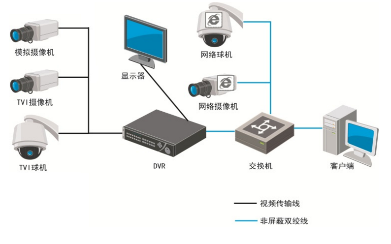 海康24路硬盘录像机报价
