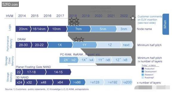 jvm堆内存_jvm堆内存_java堆内存和栈内存