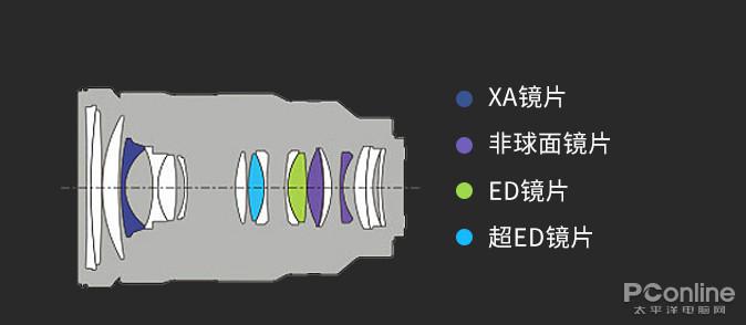 u盘提示格式化里面文件怎么恢复_u盘恢复的文件碎片_u盘文件乱码怎么恢复