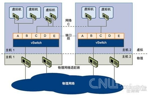 amd920的显卡怎么样_amd显卡和intel显卡哪个好_amd的显卡和英伟达的显卡