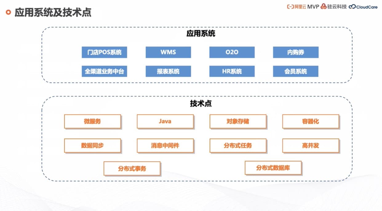 amd920的显卡怎么样_amd的显卡和英伟达的显卡_amd显卡和intel显卡哪个好