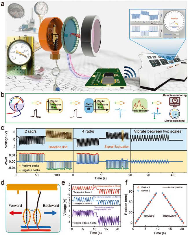 jvm堆内存溢出_jvm堆内存_java中栈内存和堆内存