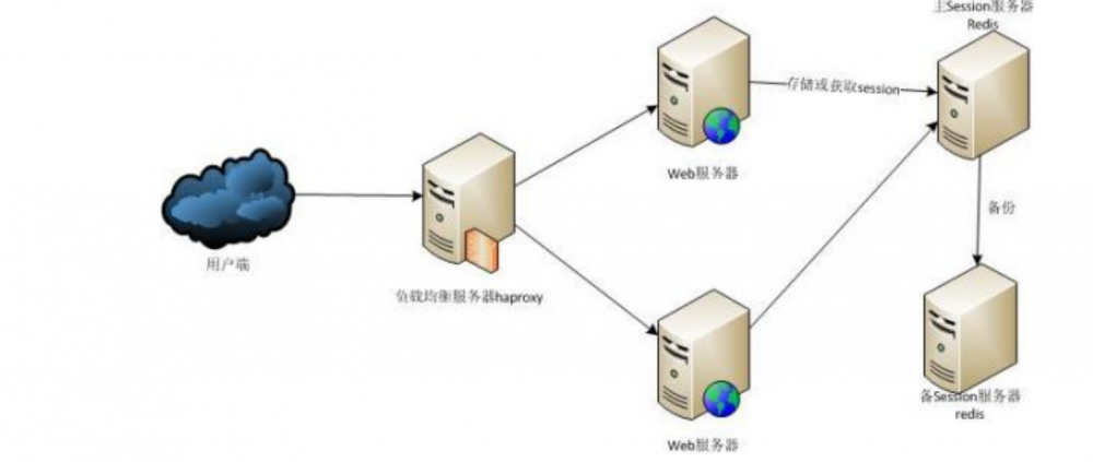 pkpm安全计算软件破解版下载_pkpm计算软件破解版下载_pkpm安全计算软件