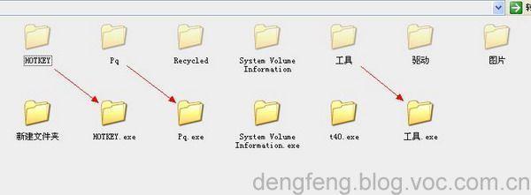 u盘文件夹变成了exe_u盘拷贝文件夹变成 exe_u盘文件夹变成exe