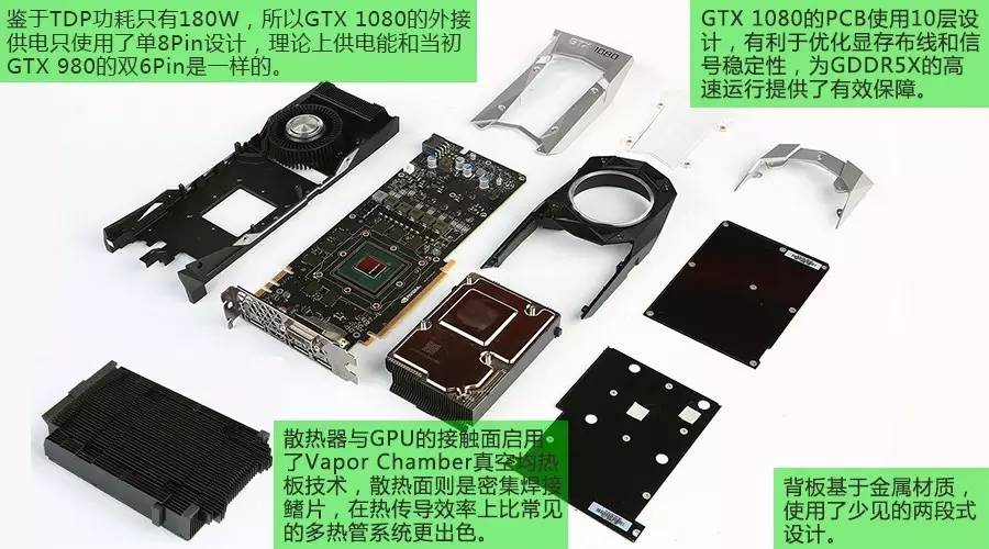 七彩虹1080公版显卡