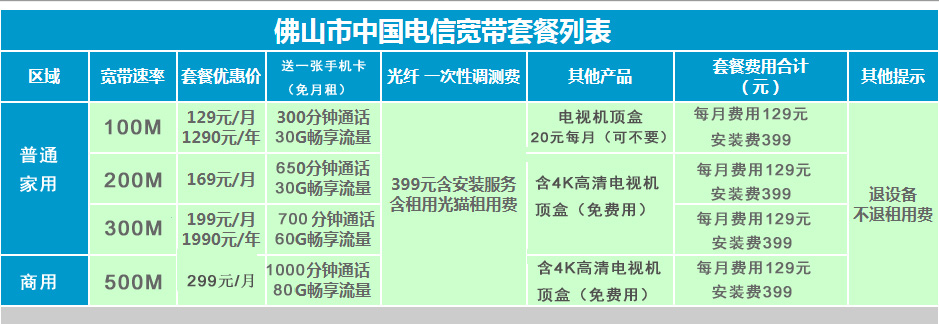 深圳宽带包月_北京adsl宽带包月_宽带包月怎么办