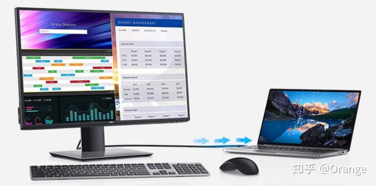 mac 外接显示器 分辨率