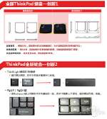 分岛式背光键盘